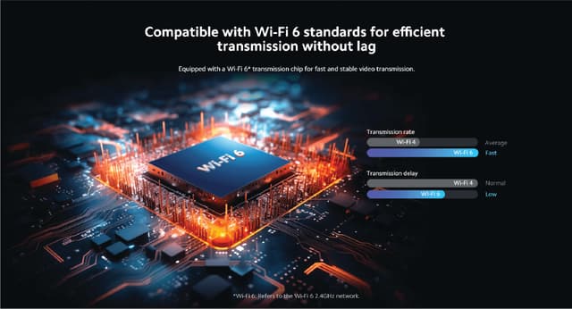 Xiaomi Redmi Note 13 Pro+ 5G (12GB RAM, 512 Storage): 6.67" CrystalRes AMOLED display, MediaTek Dimensity 7200-Ultra, 200MP, 5000mAh Battery, 120W Hyper Charge, Aurora Purple)