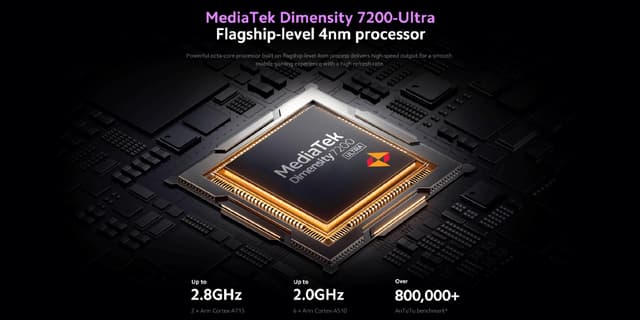 Xiaomi Redmi Note 13 Pro+ 5G (12GB RAM, 512 Storage): 6.67" CrystalRes AMOLED display, MediaTek Dimensity 7200-Ultra, 200MP, 5000mAh Battery, 120W Hyper Charge, Aurora Purple)