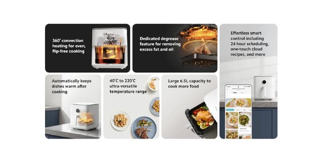 Xiaomi Smart 6.5 L Air Fryer