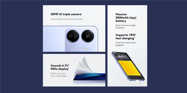 Xiaomi Redmi Note 13 Pro+ 5G (12GB RAM, 512 Storage): 6.67" CrystalRes AMOLED display, MediaTek Dimensity 7200-Ultra, 200MP, 5000mAh Battery, 120W Hyper Charge, Aurora Purple)