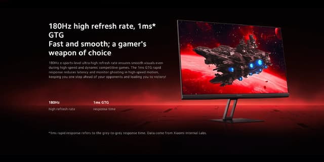 Xiaomi Gaming Monitor G24i