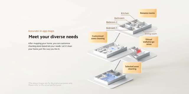 Xiaomi Robot Vacuum S20 (Black)