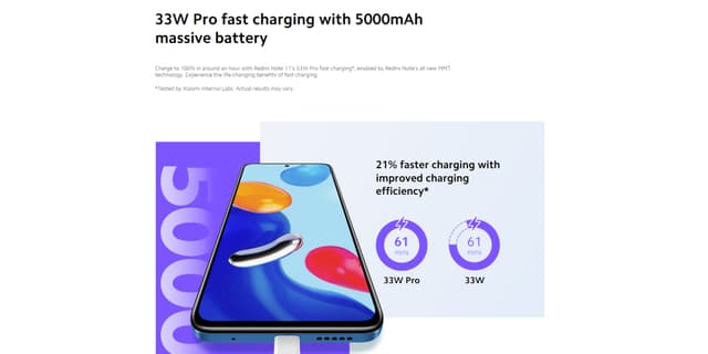 Xiaomi Redmi Note 11 Dual SIM 6GB RAM 128GB 4G LTE, Star Blue MediaTek Helio G88 Processor, 6.43" AMOLED DotDisplay, 50MP Camera, 5000mAh Battery, 33W Pro Fast Charging