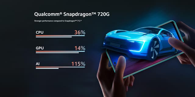 ريدمي نوت 9 برو باللون الازرق بتقنية فور جي لايت بشرحتين اتصال ومعالج سناب دراجون 720 من شاومي Xiaomi Redmi Note 9 Pro 4G LTE Dual SIM Smartphone  Aurora Blue 128GB Storage 6GB RAM 5020mAh Battery 6.67" FHD+ Display Qualcomm Snapdragon 720G Processor