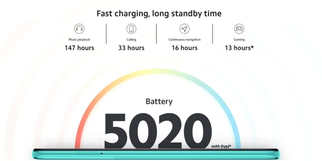 ريدمي نوت 9 برو باللون الازرق بتقنية فور جي لايت بشرحتين اتصال ومعالج سناب دراجون 720 من شاومي Xiaomi Redmi Note 9 Pro 4G LTE Dual SIM Smartphone  Aurora Blue 128GB Storage 6GB RAM 5020mAh Battery 6.67" FHD+ Display Qualcomm Snapdragon 720G Processor