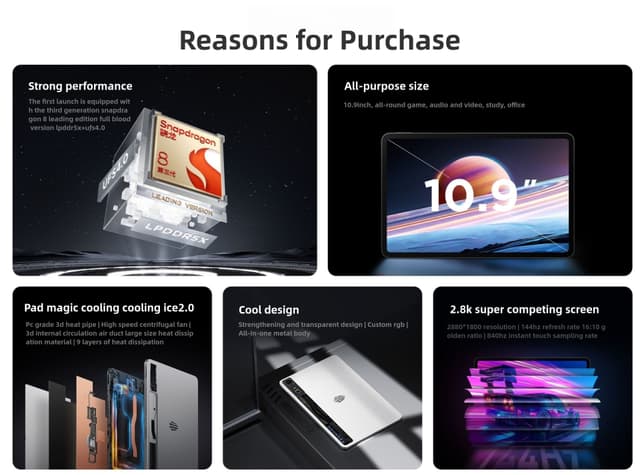 Nubia Red Magic Nova Gaming Tablet Pro 10.9" 144hz Global Version