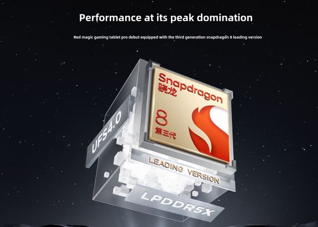 Nubia Red Magic Nova Gaming Tablet Pro 10.9" 144hz Global Version