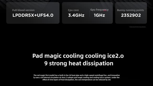 Nubia Red Magic Nova Gaming Tablet Pro 10.9" 144hz Global Version