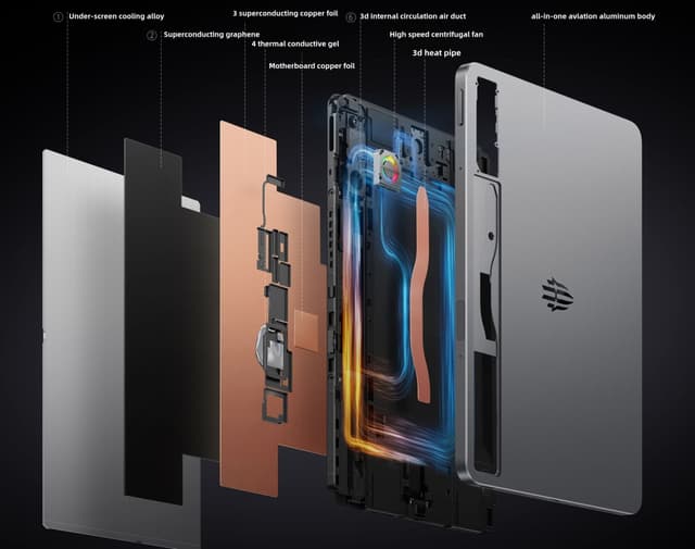 Nubia Red Magic Nova Gaming Tablet Pro 10.9" 144hz Global Version