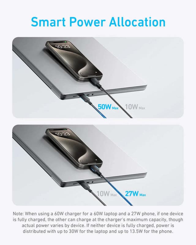 Anker 2 in 1 USB-C to USB-C Cable (140W Max, Braided)