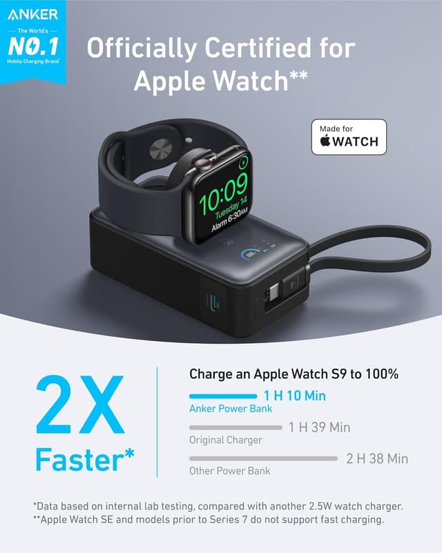 Anker Powercore Nano 10000Mah Pd 30W Built-In Usb-C Cable & Apple Watch Charger