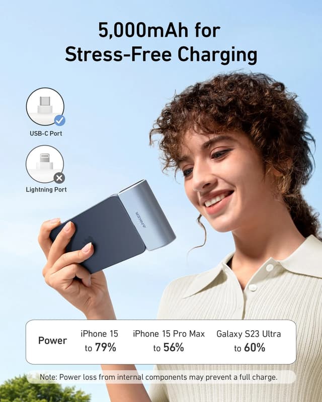 Anker Nano Powerbank 5000Mah 22.5W Built-In Usb-C Connector Blue