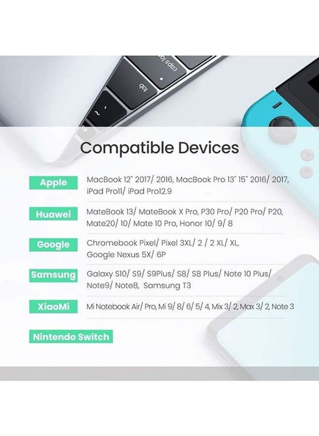 UGREEN USB C Cable, Nylon-Braided USB-C to USB-C 2.0 Cord Compatible for iPad mini/Pro/New MacBook, Galaxy S21+, S21Ultra, Huawei P30 P20, Xiaomi 11Ultra, etc-1M Black