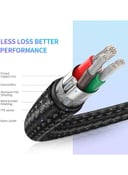 UGREEN USB C Cable, Nylon-Braided USB-C to USB-C 2.0 Cord Compatible for iPad mini/Pro/New MacBook, Galaxy S21+, S21Ultra, Huawei P30 P20, Xiaomi 11Ultra, etc-1M Black